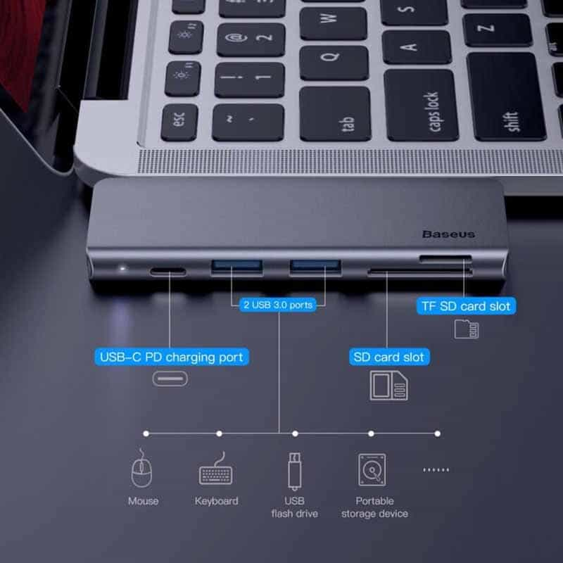 Baseus [CAHUB-K0G] Harmonica Five-in-one HUB Adapter