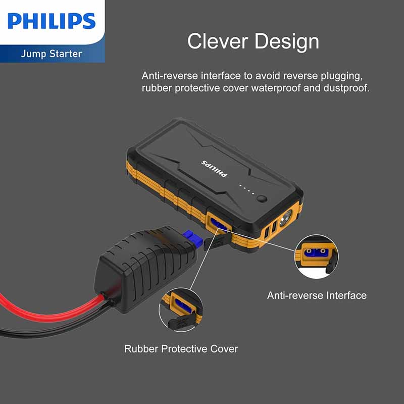 Philips Portable Car Battery Jump Starter