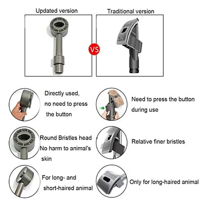 Dyson Dog Pet Brush Wireless Robot Vacuum Cleaner Roller, Compatible with  V7 V8 V10 V11 V12 V15