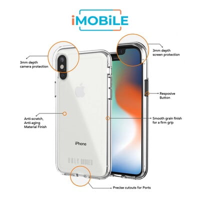 UR Pure Transparent Armor, iPhone XS Max [1.2M Drop Protection]